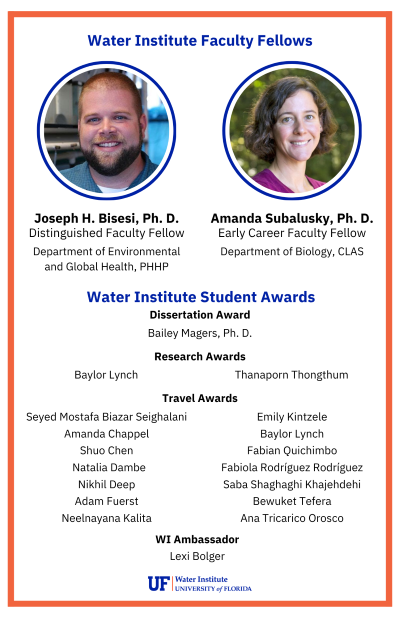 UF Water Institute 2025 Award Ceremony award recipient list.